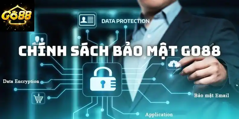 Giới thiệu chính sách bảo mật Go88